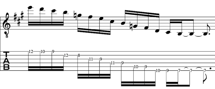 shakti_indo_jazz_fusion_guitar_lesson