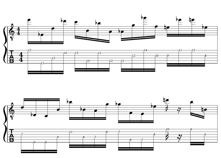string-skipping-guitar-lesson-example