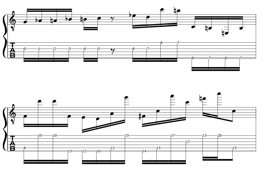 string-skipping-guitar-lesson-example