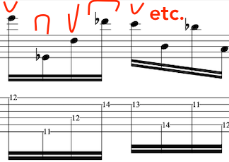 string-skipping-guitar-lesson-example
