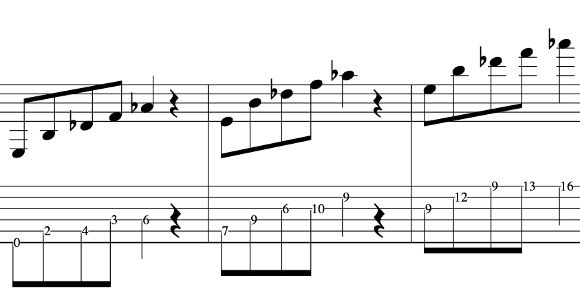 elektra-chord-richard-strauss-example-3-octaves