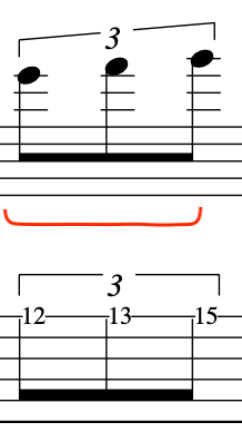 Sheet music showing guitar fingerings and notes, with a focus on triplet figures and octave transpositions.