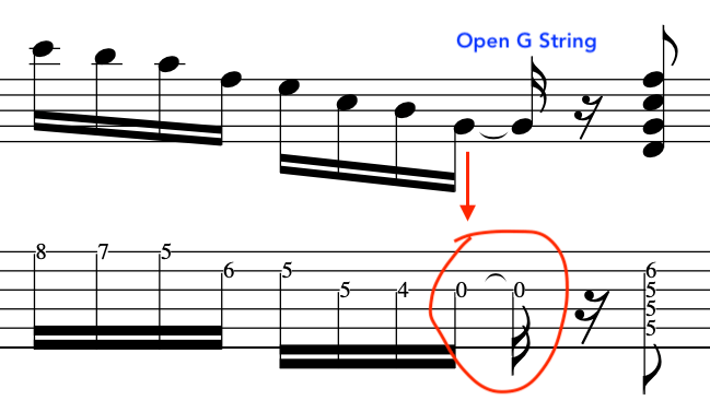 alternate_picking_guitar_technique_expalained