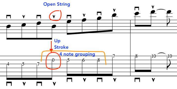 alternate_picking_guitar_technique_expalained
