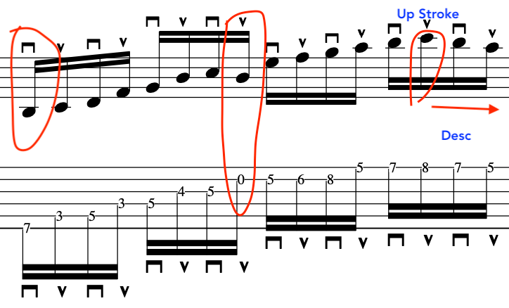 alternate_picking_guitar_technique_expalained