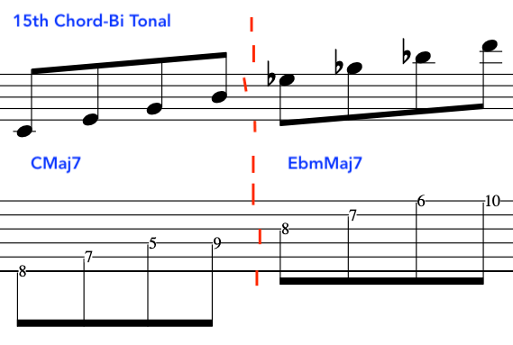 schoenberg_chord_music_analysis_explained_15th_in_music