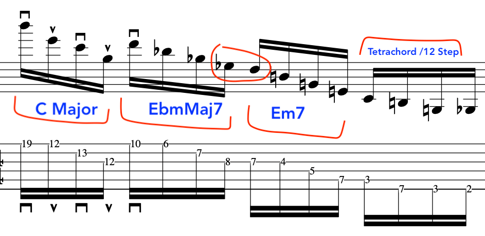 schoenberg_chord_music_analysis_extended_15th_in_music_guitar
