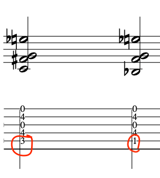 schoenberg_chord_music_analysis_extended_15th_in_music_guitar
