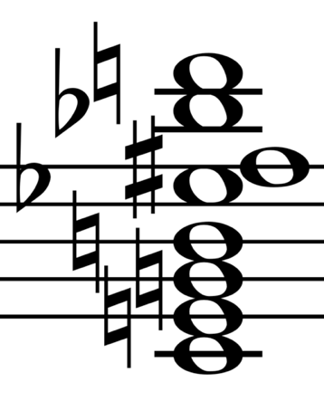 schoenberg_chord_music_analysis_extended_15th_in_music