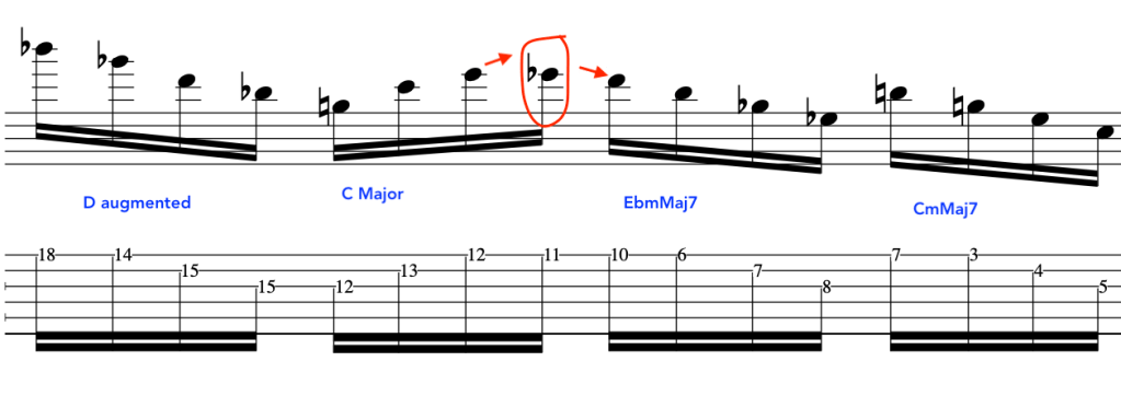 schoenberg_chord_music_analysis_chord_pairs