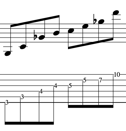 schoenberg_chord_music_analysis_extended_15th_in_music_intervals