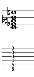 schoenberg_chord_music_analysis_extended_15th_in_music_guitar