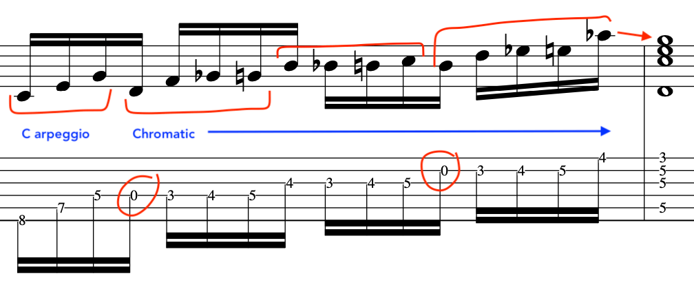 john_mclaughlin_chromatic_guitar_improvising_techniques