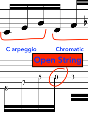 john_mclaughlin_chromatic_guitar_improvising_techniques