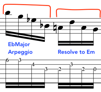 john_mclaughlin_chromatic_guitar_improvising_techniques