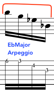 john_mclaughlin_chromatic_guitar_improvising_techniques