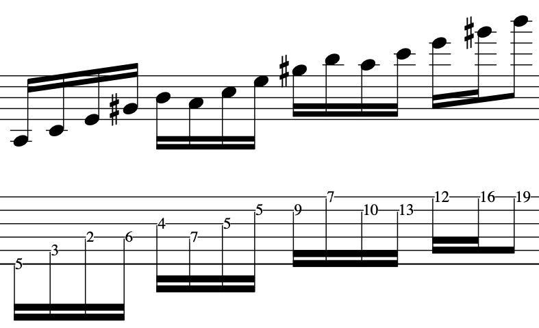 Sheet music displaying a musical piece with various notes and rhythms, designed to illustrate the 'Farben' chord by Arnold Schoenberg.