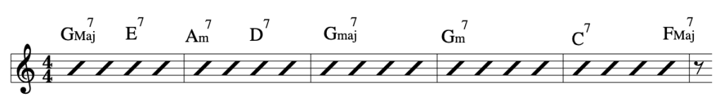A jazz chord turnaround and cadence featuring Gmaj7, E7, Am7, D7, Gmaj, Gm7, C7, and Fmaj7 in 4/4 time.