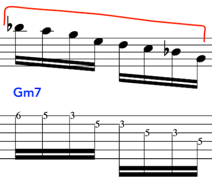 Musical notation and tab for the Gm7 chord featuring pentatonic scale connections for jazz improvisation