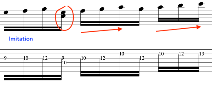 Musical notation showing imitation technique for guitar picking counterpoint with labeled sections and highlighted notes.
