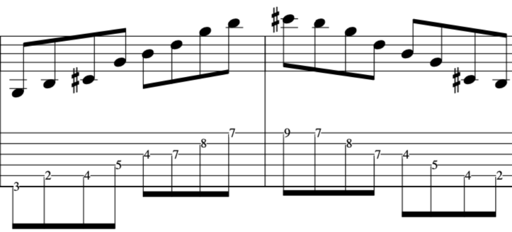 Musical notation displaying a sequence of notes and chords, illustrating an arpeggio pattern for the Maj7#11 chord.
