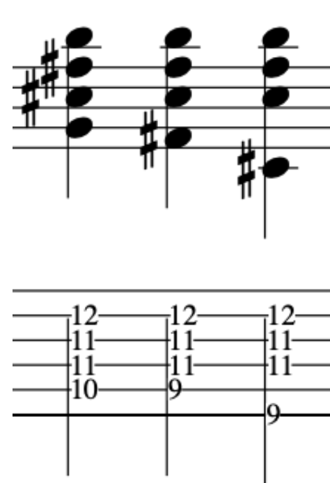 Sheet music showing a Maj7#11 chord with notes and tablature for guitar.