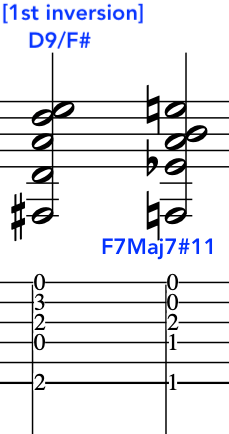 Musical notation showing D9/F# chord in first inversion and F7Maj7#11 chord for altered  harmonic cadence