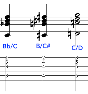 Music notation showing how to use 7sus4 chords  Bb/C, B/C#, and C/D chords.