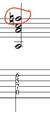Musical notation showing a minor chord with a highlighted flattened 6th note.