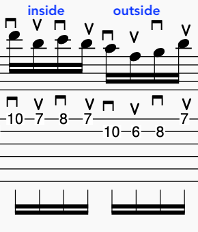 A guitar tab illustrating alternate picking techniques, with annotations for 'inside' and 'outside' picking strokes.