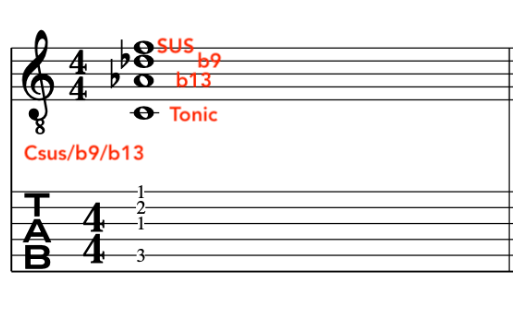 Musical notation for Csus/b9/b13 chord with tablature for guitar. Example of slash chord Db/C