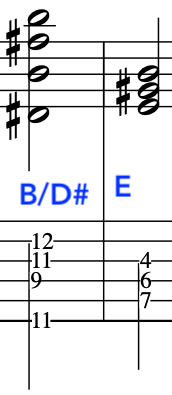 Sheet music showing the notes B/D# and E along with rhythmic markings.