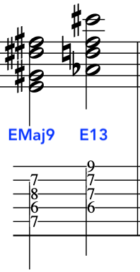 Musical notation displaying EMaj9 and E13 chords, indicating finger placements on the guitar fretboard.