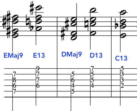 Sheet music showing chord voicings for EMaj9, E13, DMaj9, D13, and C13 with annotations and finger positioning in John McLaughlin's guitar style.