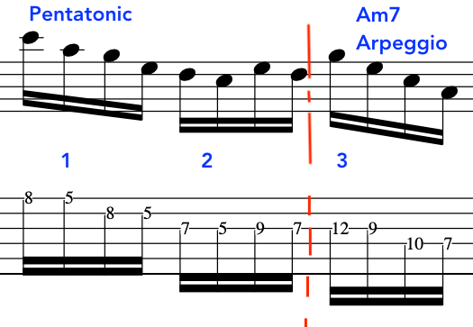 Musical notation featuring a John McLaughlin pentatonic scale and Am7 arpeggio, indicating different positions on a guitar fretboard.