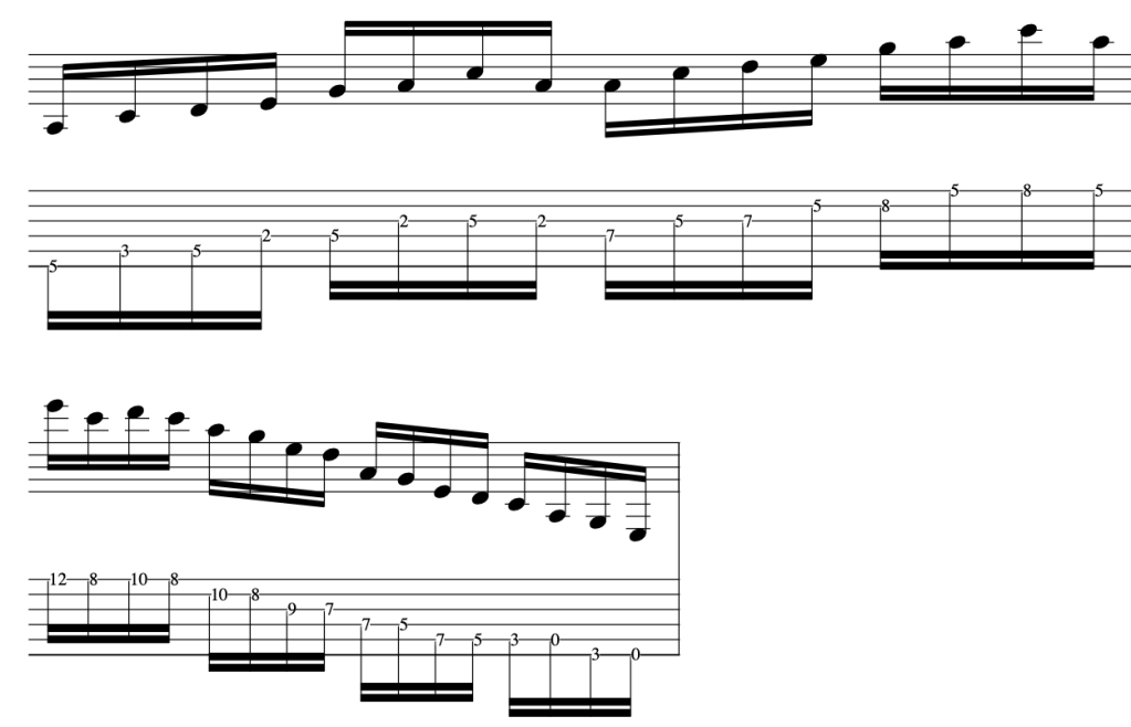 Sheet music illustrating John McLaughlin's pentatonic scale and various guitar techniques.