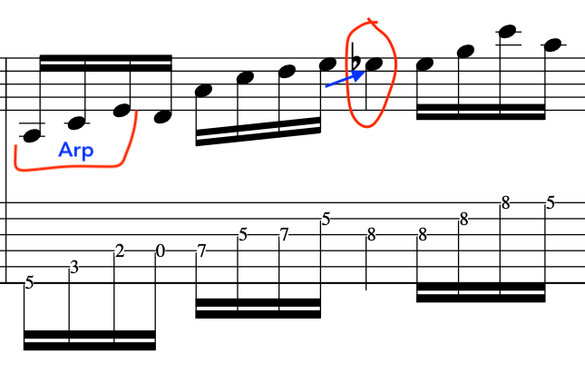 John McLaughlin heet music notation displaying a guitar arpeggio with annotated markings highlighting specific notes and techniques.