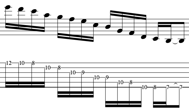 A musical score showing notes and tablature for guitar, illustrating the pentatonic scale.