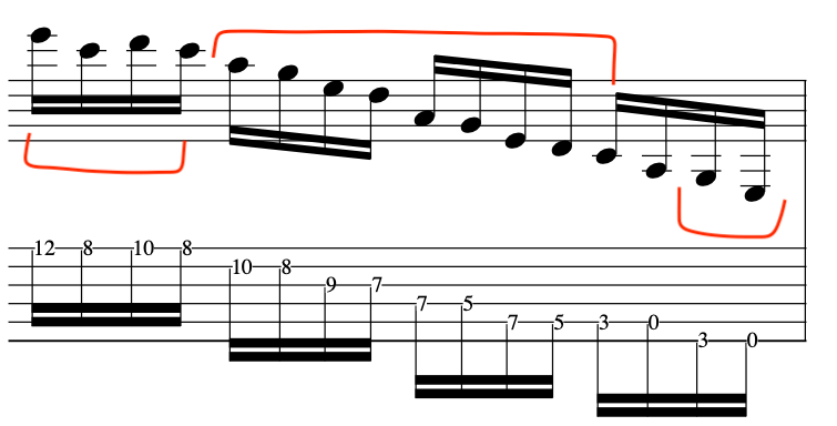Musical notation with notes and tablature for guitar, highlighting a pentatonic scale exercise.