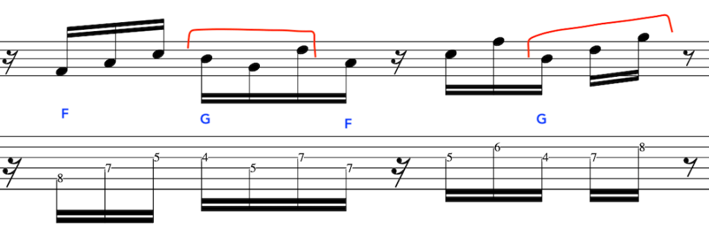 Sheet music showing melodic lines with F and G triad pairs of guitarist Pat Martino highlighted.