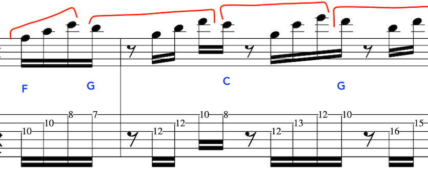Sheet music showing pairing of triads F, G, and C of guitarist Pat Martino with annotations highlighting jazz melody and note positions.