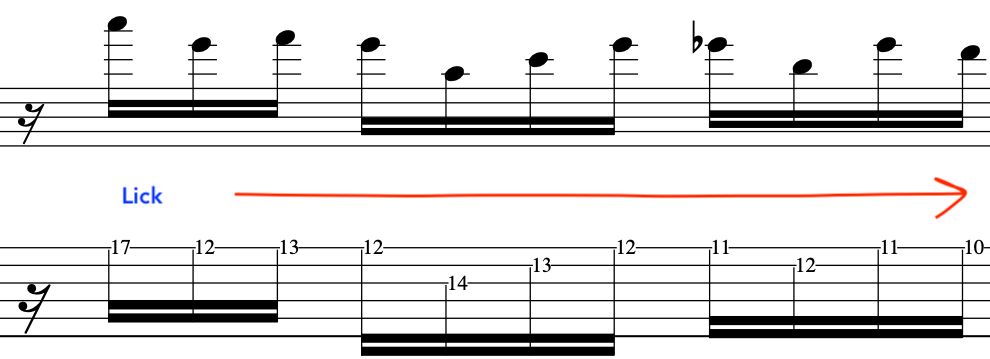 Musical notation showing a jazz guitarist Pat Martino melodic line with a labeled lick, featuring notes on a staff and highlighting specific sections for musical instruction.