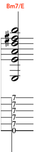 Chord diagram for Bm7/E John McLaughlin chord featuring finger placements on the guitar fretboard.