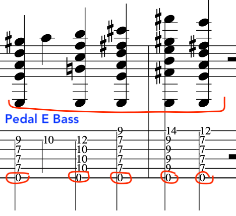 Sheet music displaying Joe Zawinal and John McLaughlin's "In a silent way" notes with a marked 'Pedal E Bass' section and tablature notation.