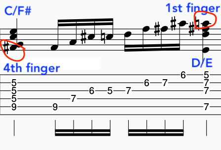 Sheet music notation showing John McLaughlin style notes with finger positioning instructions, including '1st finger' and '4th finger' indicated on a staff and corresponding tablature for guitar.