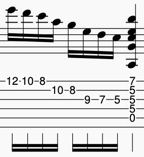 A sheet of music notation featuring notes on a staff and guitar tab indicating finger positions on the guitar.