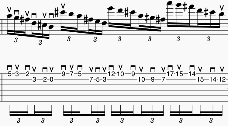 Sheet music showing John McLaughlin and Al Di Meola guitar tablature and notation with various notes and techniques.