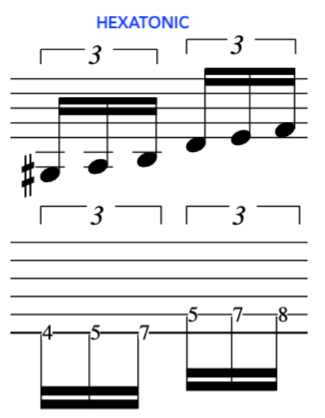 Musical notation illustrating a hexatonic scale built from the harmonic minor scale for music theory.