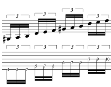 Sheet music displaying musical notes and tablature for a hexatonic guitar scale built from the harmonic minor scale.