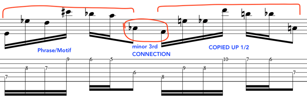 Sheet music showing Frank Zappa's musical notation with labeled sections indicating a phrase or motif, a minor third connection, and a directive to copy up a step, along with the corresponding tablature for guitar.